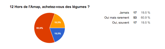 Capture d’écran 2016-01-24 à 19.43.59
