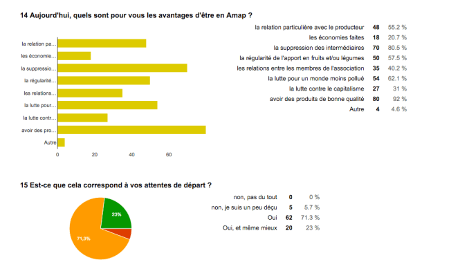 Capture d’écran 2016-01-24 à 19.46.47