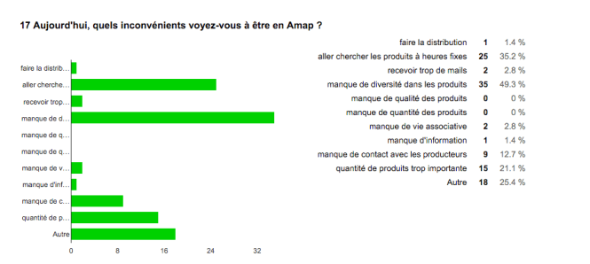 Capture d’écran 2016-01-24 à 20.03.50