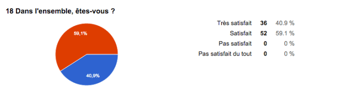 Capture d’écran 2016-01-24 à 20.20.50