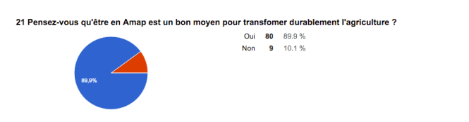 Capture d’écran 2016-01-25 à 17.15.09