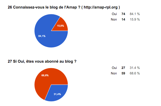 Capture d’écran 2016-01-26 à 00.31.10
