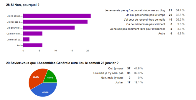 Capture d’écran 2016-01-26 à 00.31.17